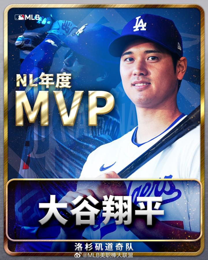 实至名归!日本棒球选手大谷翔平全票当选美职棒国联年度MVP|大谷 实至名归!日本棒球选手大谷翔平全票当选美职棒国联年度MVP|大谷