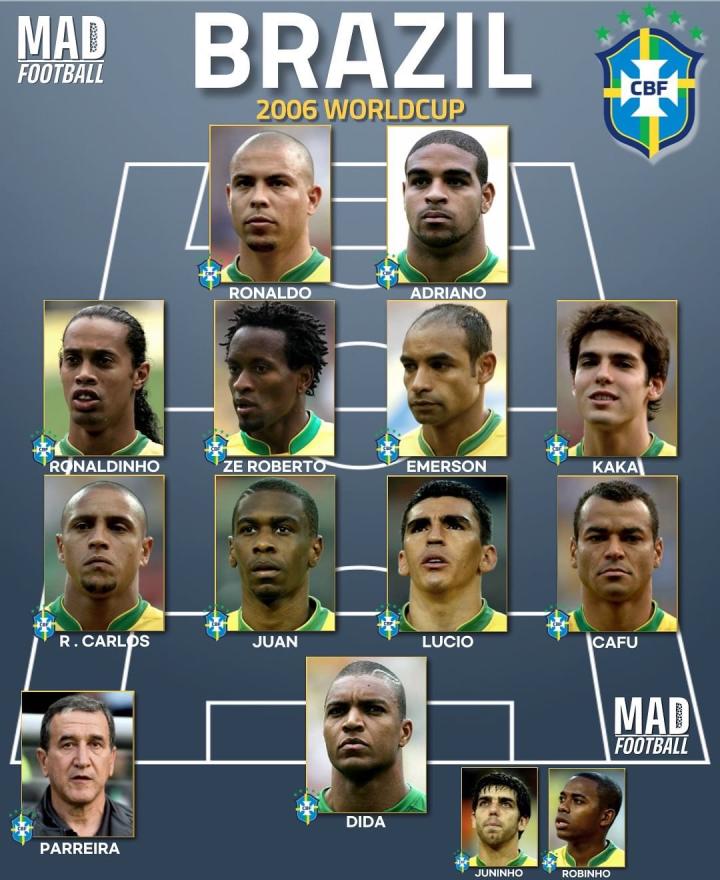 巴西队世界杯历年来阵容