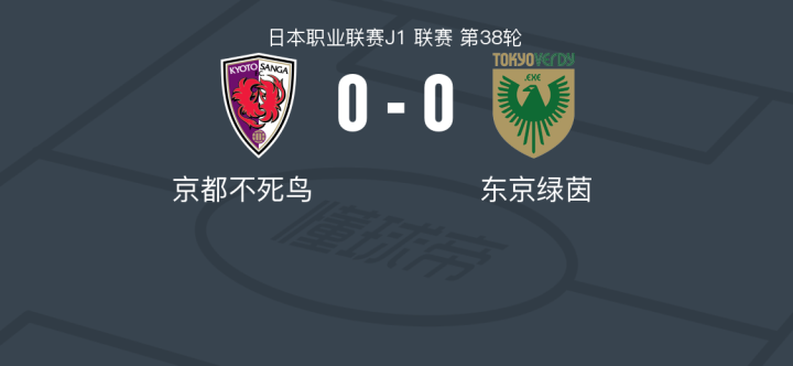 京都不死鸟0-0东京绿茵,双方破门乏术