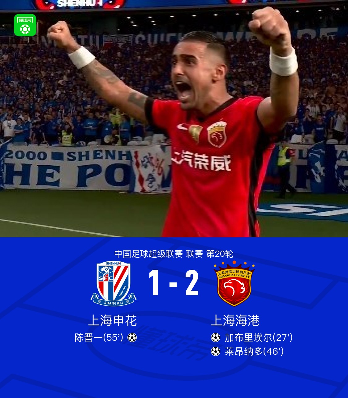 海港客场2-1申花，加布里埃尔、莱昂纳多建功，陈晋一破门