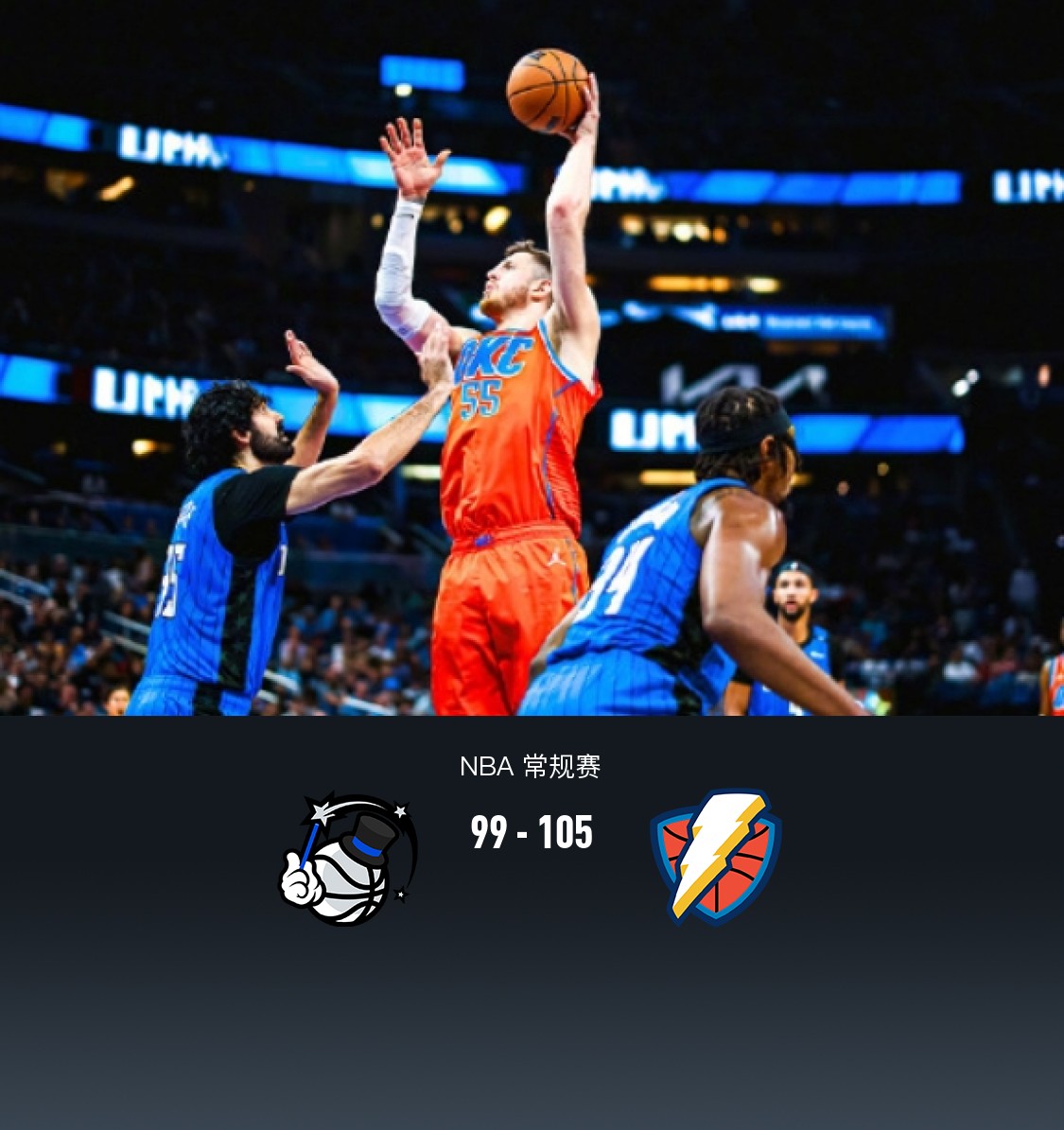 雷霆客场挑战爵士