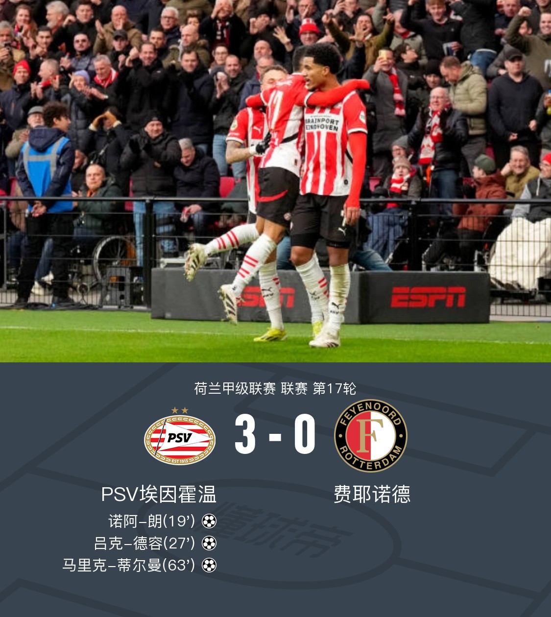 PSV埃因霍温VS马德里竞技直播