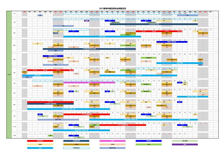 2025赛季季后赛冲击路径预测