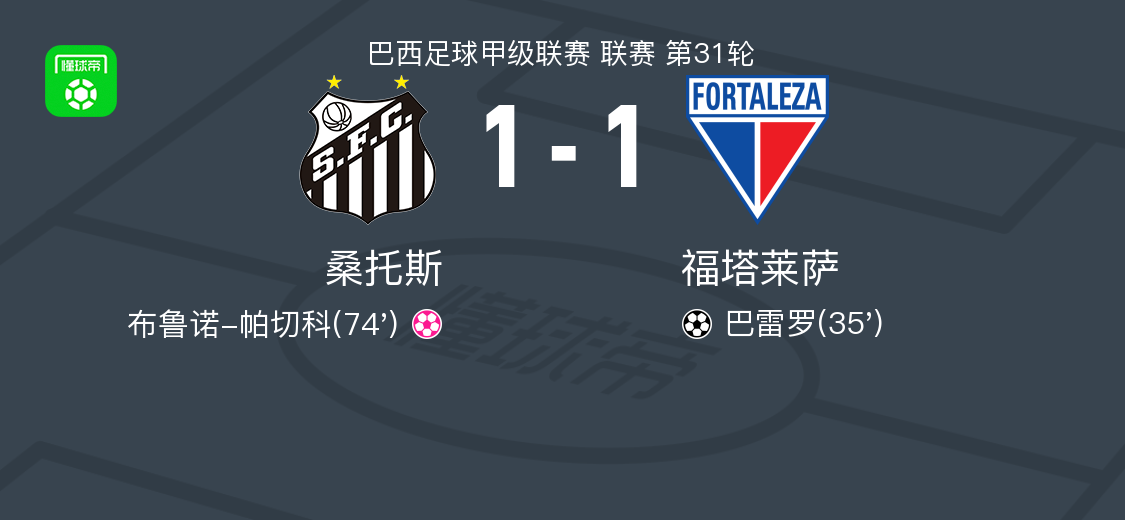 桑托斯1-1福塔莱萨，巴雷罗建功