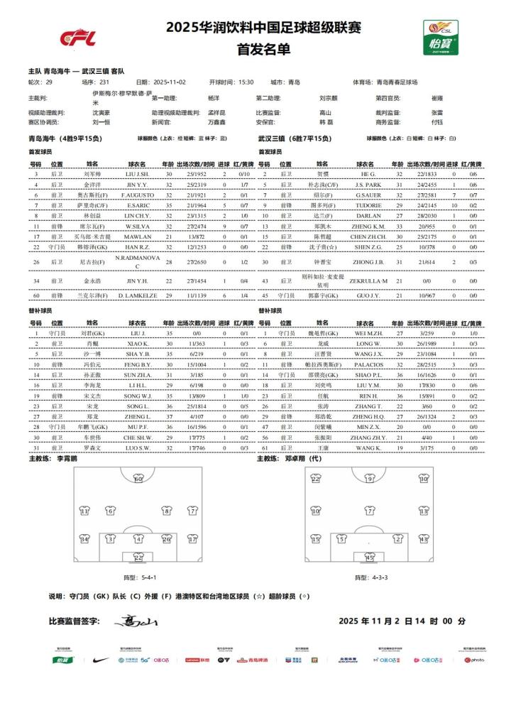 熱火潛力分衛(wèi)將傷停6