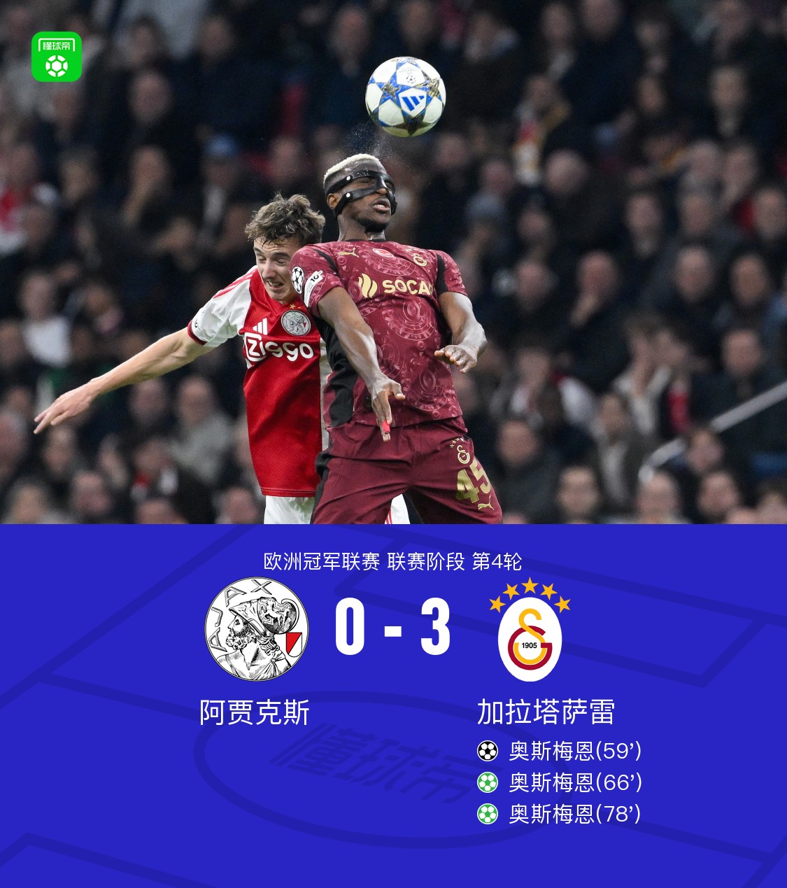 加拉塔萨雷3-0大胜阿贾克斯，奥斯梅恩帽子戏法