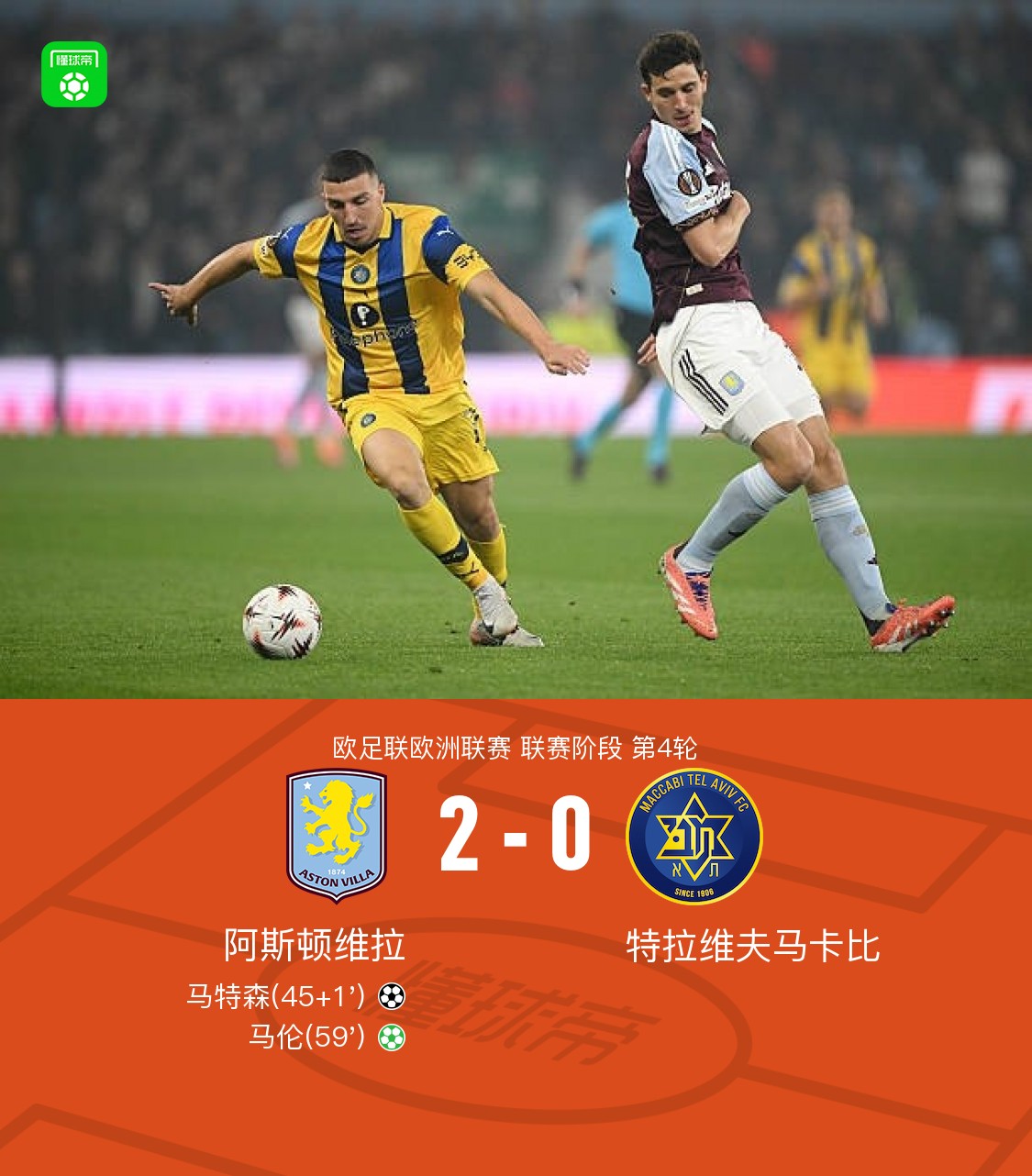 维拉2-0特拉维夫马卡比，马伦点射破门，马特森建功