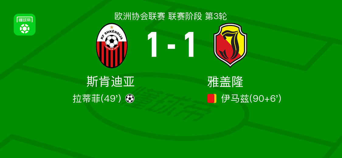斯肯迪亚1-1雅盖隆