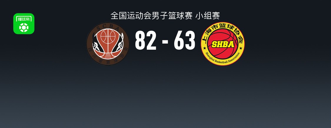 四川男篮82-63轻取上海全胜出线，周琦19+12，孙铭徽16+6#2025全运会