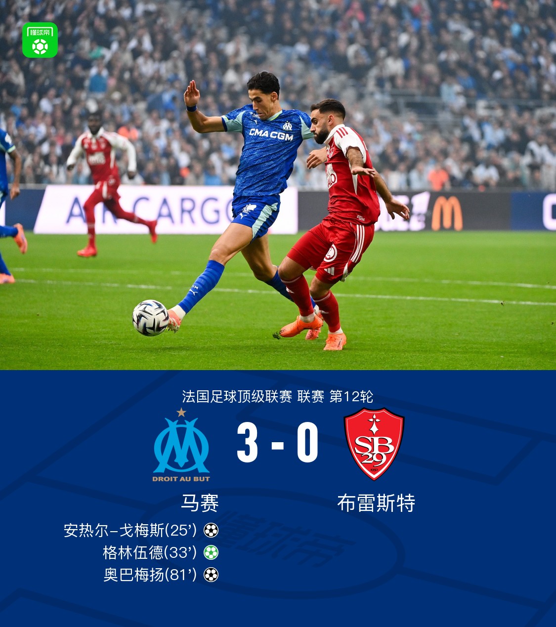 马赛3-0布雷斯特，格林伍德点射，戈梅斯、奥巴梅扬破门