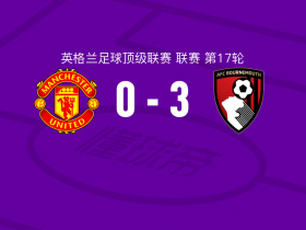 曼联vs伯恩茅斯球员评分：凯帕获高分 布鲁克斯低分