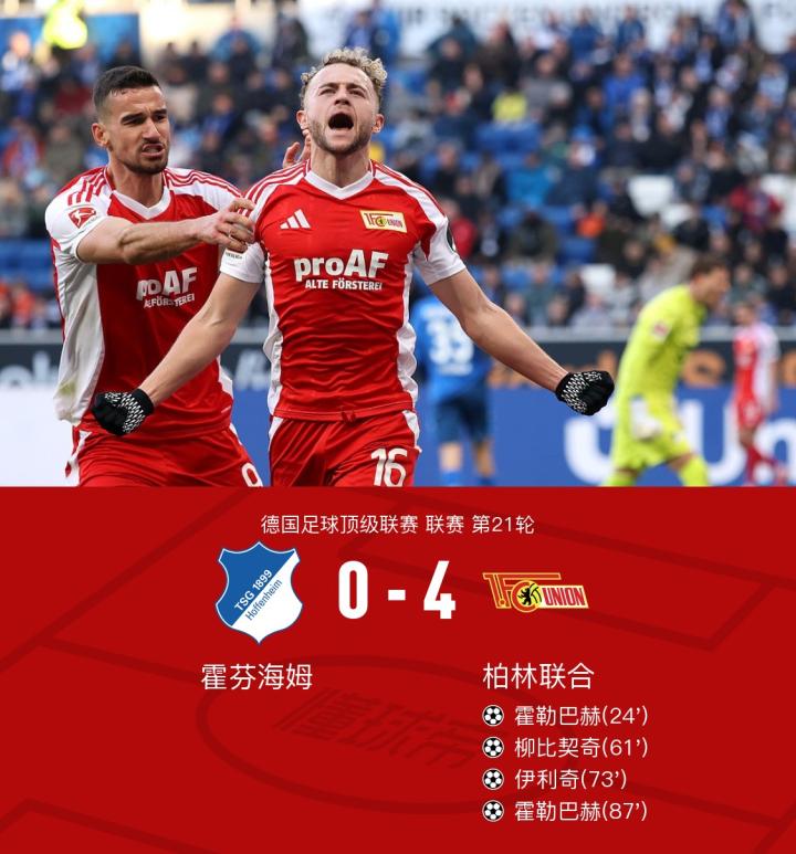 半决赛战报：霍勒巴赫补射破门，霍芬海姆0-1柏林联合