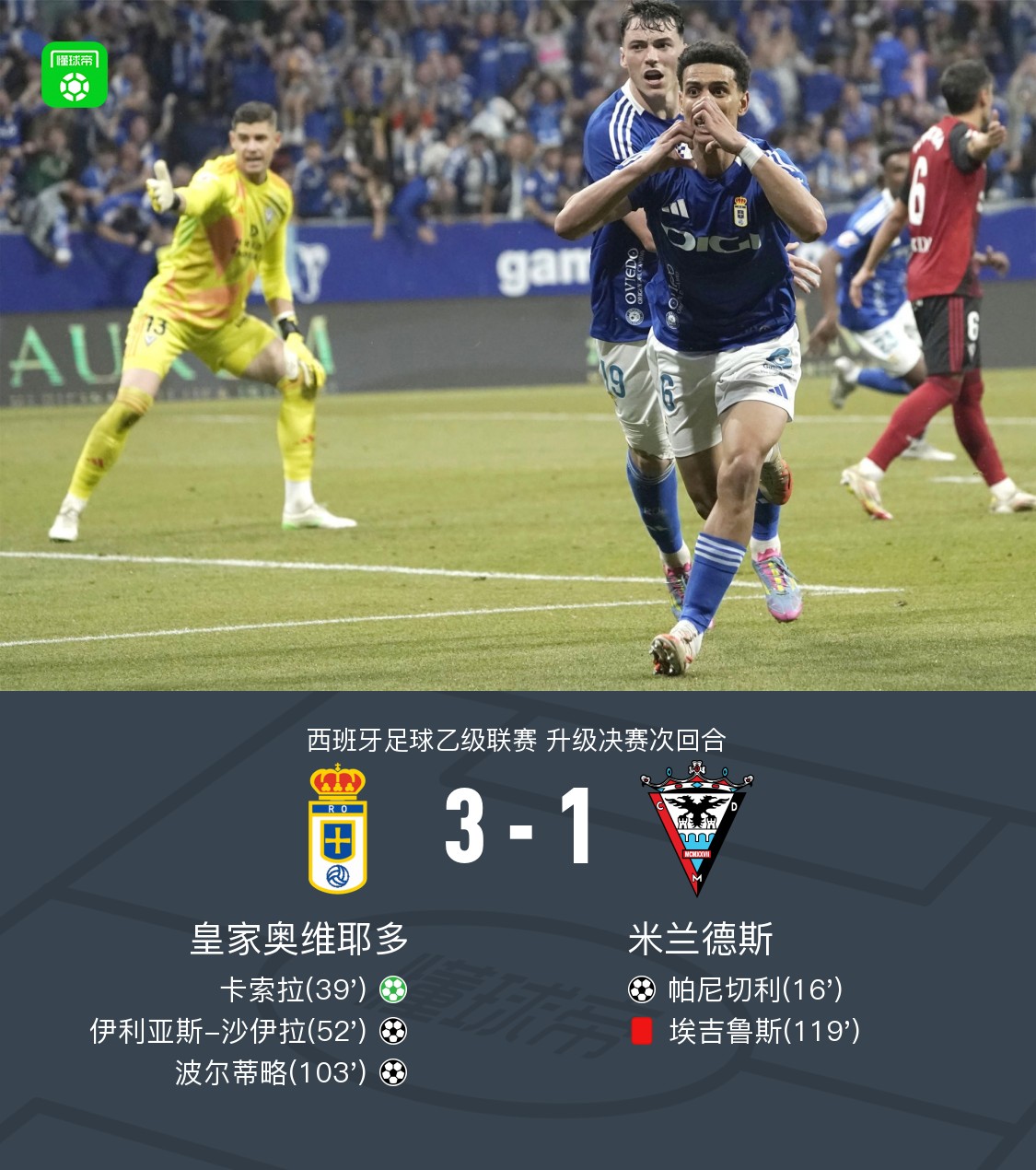 https://bdimg6.qunliao.info/fastdfs7/M00/FE/C4/rBUC6GhXJ_uAFjYLAAQiJbIRHdw090.jpg?watermark/1/image/aHR0cHM6Ly9pbWcxLmRvbmdxaXVkaS5jb20vZmFzdGRmczIvTTAwLzJBL0UyLzE4N3gtLy0vLS9DaE9xTTFvUy1lV0FQRHEzQUFCQTVVZ3JCVDgxNDIucG5n/dissolve/100/dx/22/dy/12