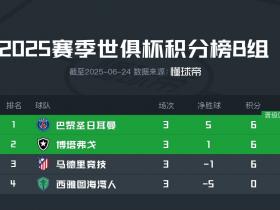 巴黎圣日耳曼力压竞技晋级，B组晋级形势明朗