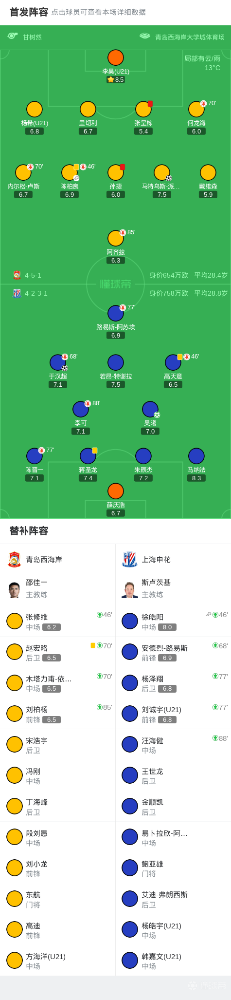 [流言板]塔圖姆談跟腱撕裂：我會(huì)變得比之前更強(qiáng)，我會(huì)完成強(qiáng)者歸來