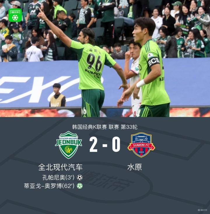 全北现代vs水原fc历史比分，全北现代vs水原fc预测