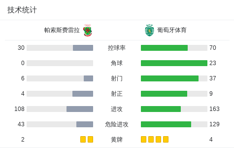 2日NBA：考神跟腱受傷休戰(zhàn) 桑帥紀(jì)念儀式將舉行