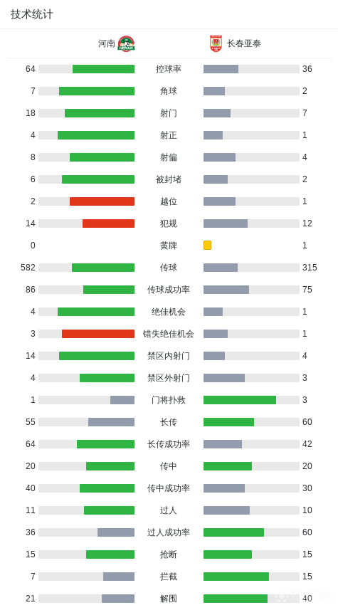 Goal：滕哈赫有望在2026年1月重返阿賈克斯執(zhí)教