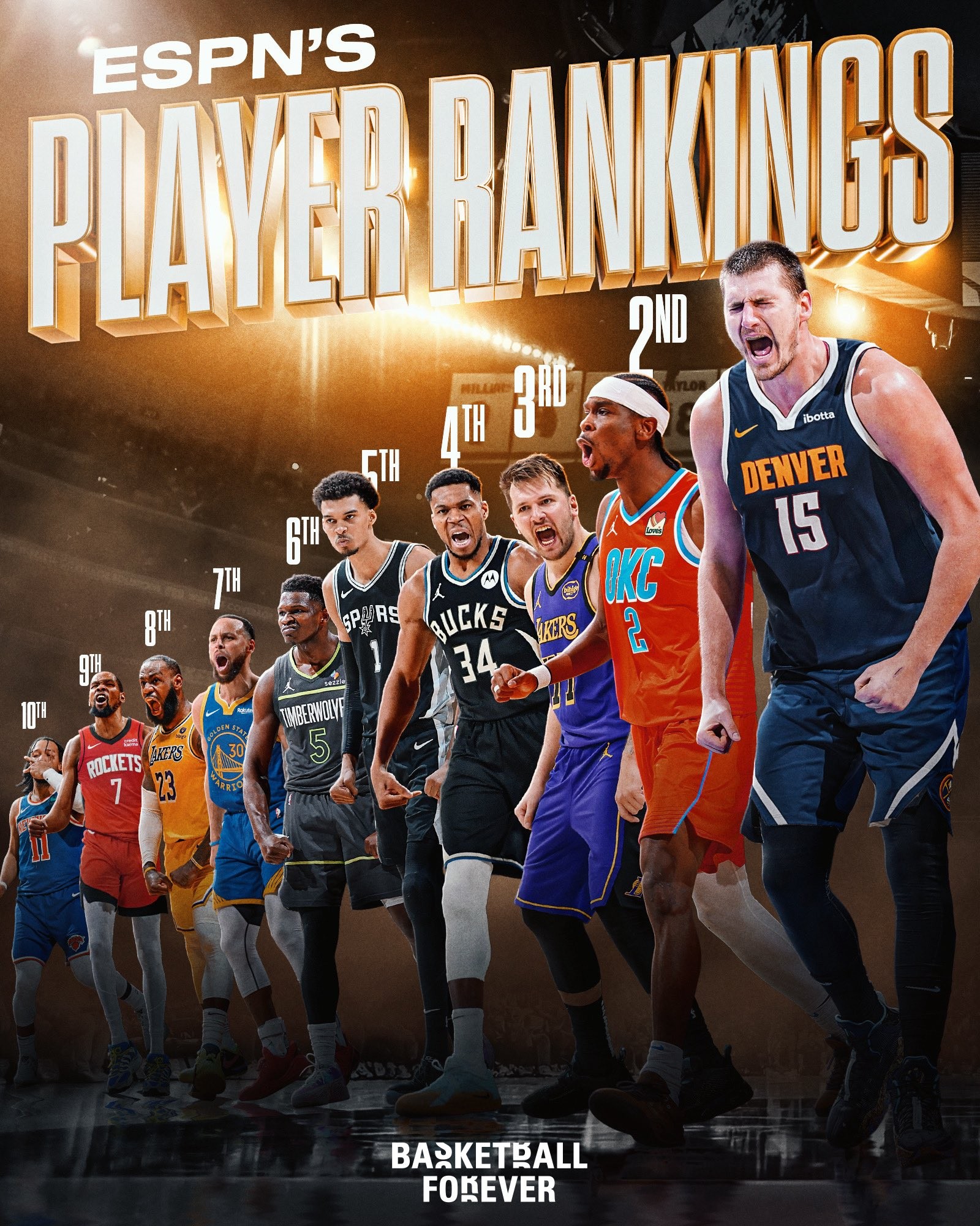 球迷态度：NBA新赛季，你看好谁夺得MVP？