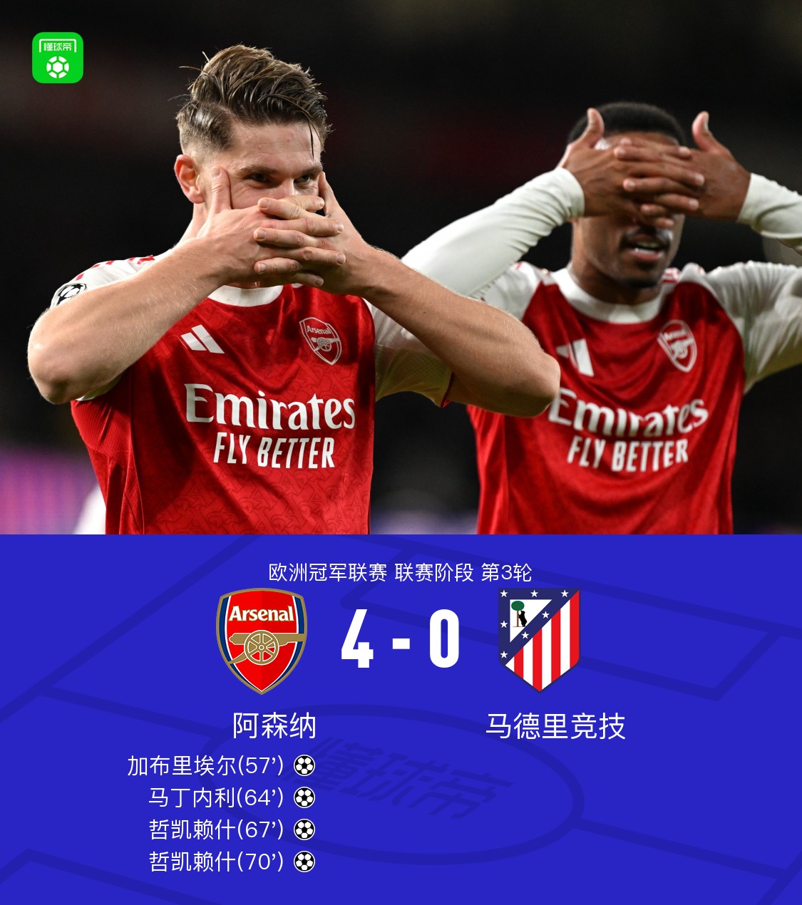 阿森纳4-0大胜马竞，哲凯赖什梅开二度，马丁内利破门