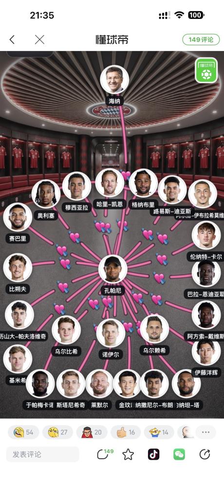 拜仁泰达一生所爱 的评论图片 1