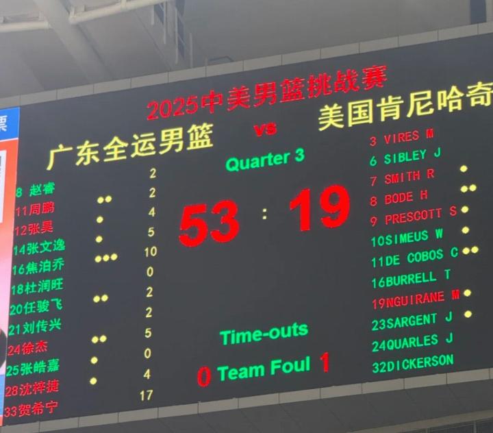 離譜，網(wǎng)傳廣東男籃熱身賽兩支熱身賽對手“共用一批球員”