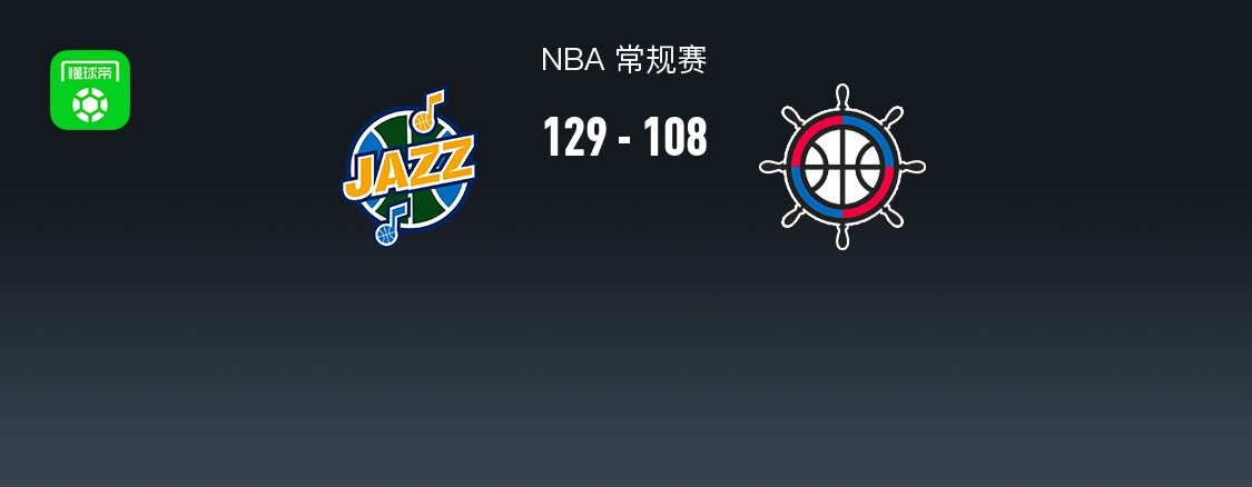 NBA战报：爵士129-108大胜快船，沃克-凯斯勒22+9+4