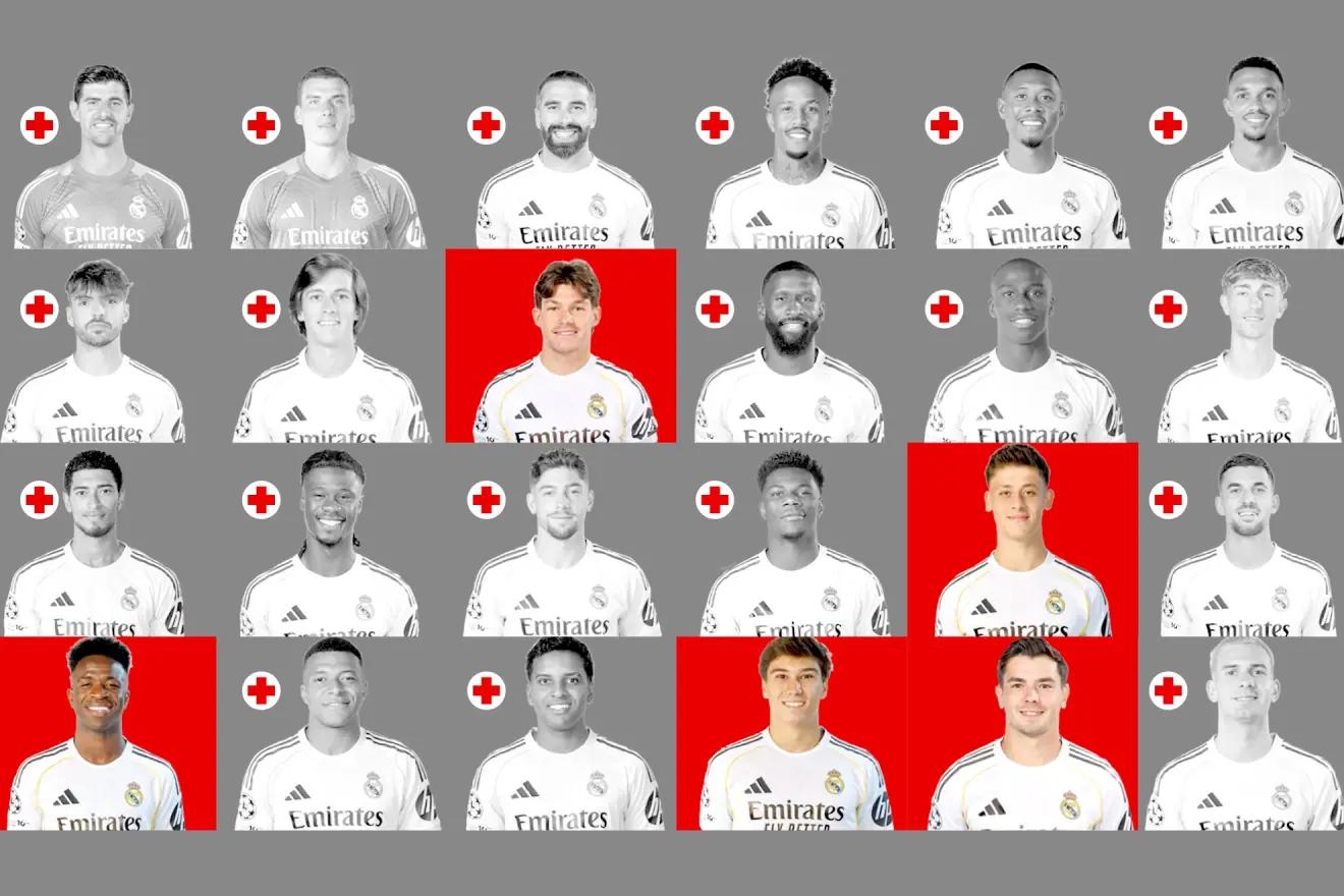 马卡：皇马本赛季已累计出现51例伤病，仅5人保持健康