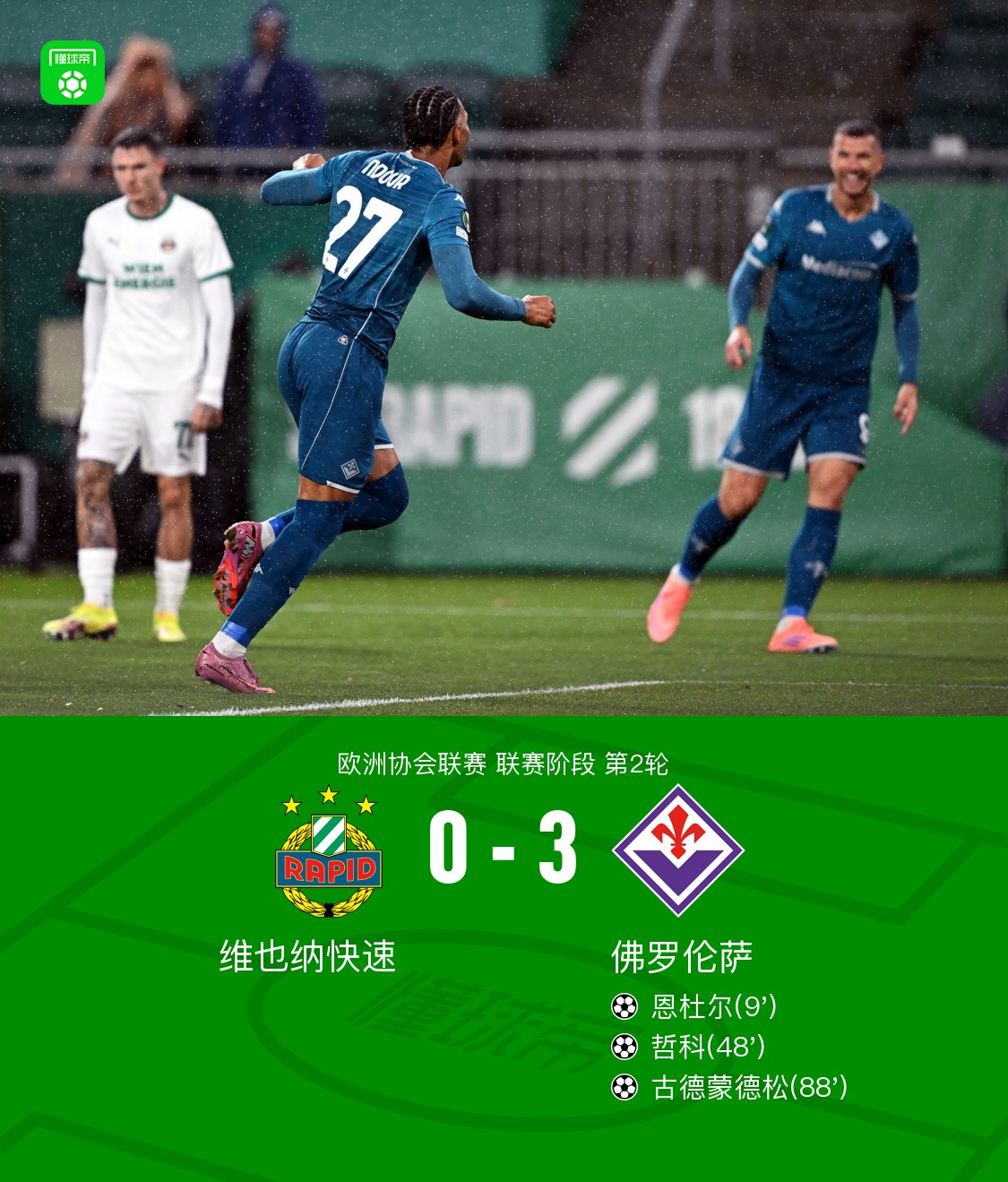 佛罗伦萨客场3-0维也纳快速，恩杜尔、哲科、古德蒙德松建功