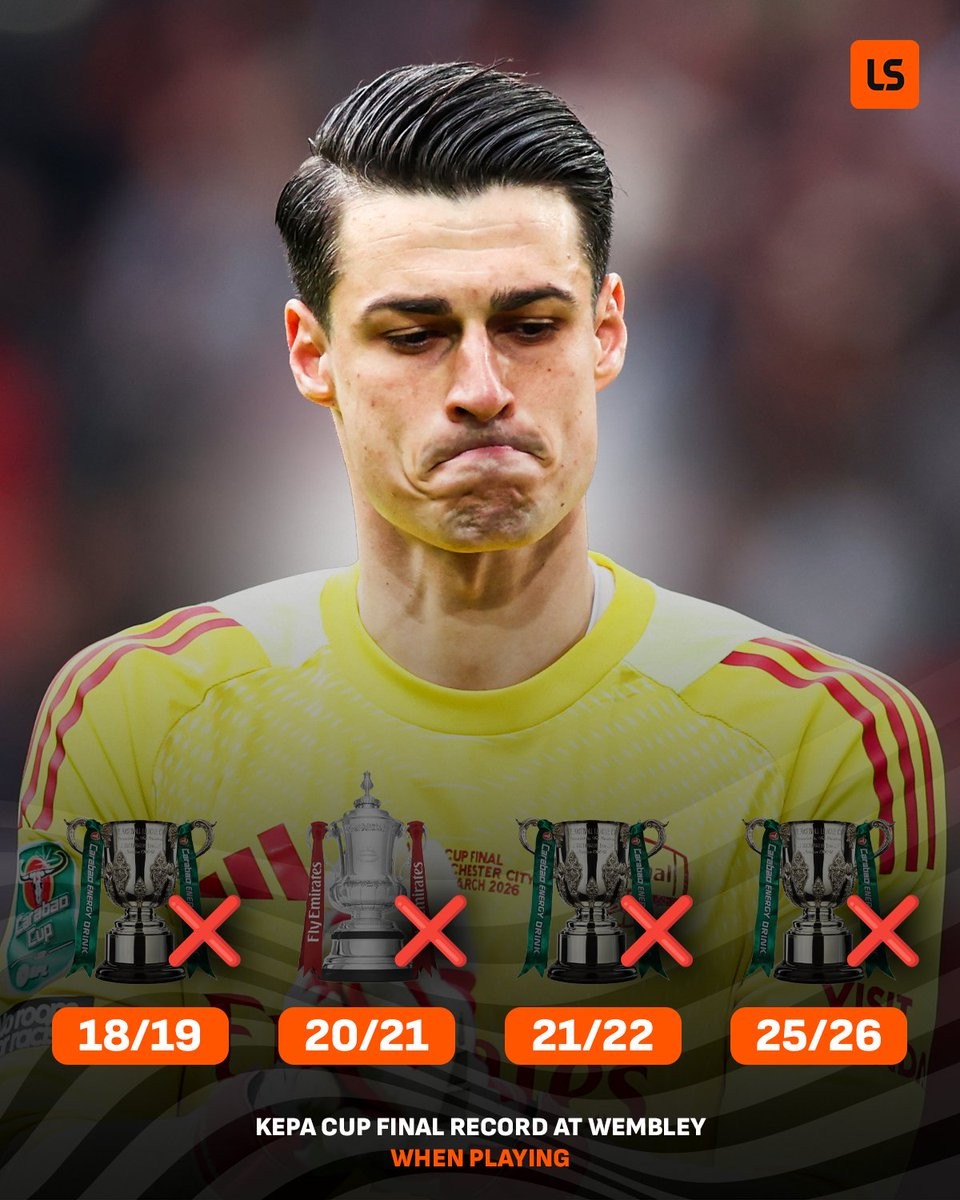 魔咒，凯帕在温布利4次出战杯赛决赛全部失利