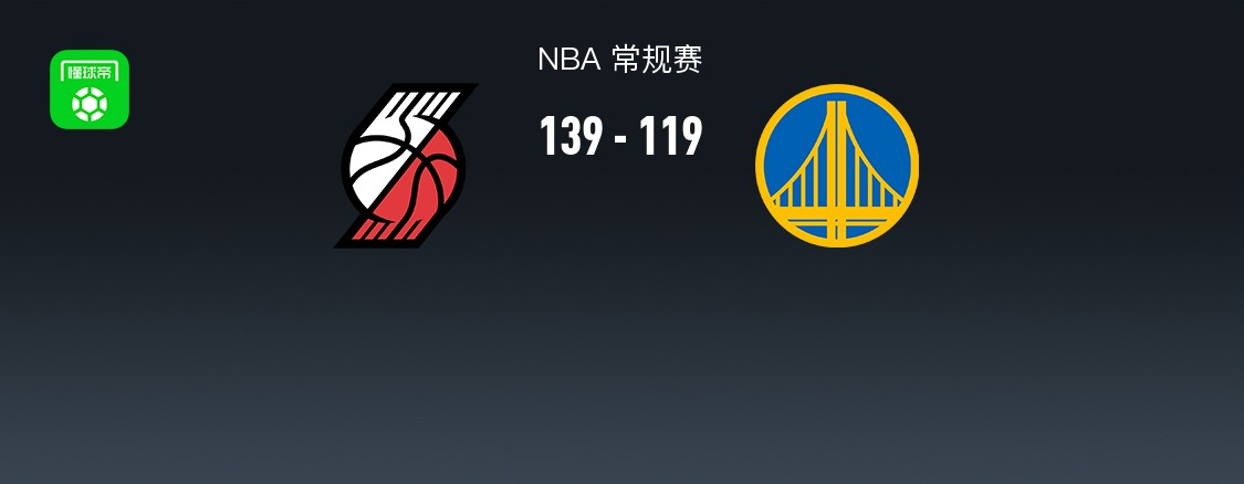 NBA战报：开拓者139-119勇士，斯蒂芬-库里空砍35分