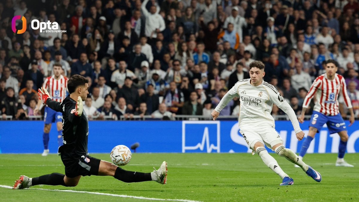 4球7助，巴尔韦德追平皇马生涯单赛季西甲参与进球纪录