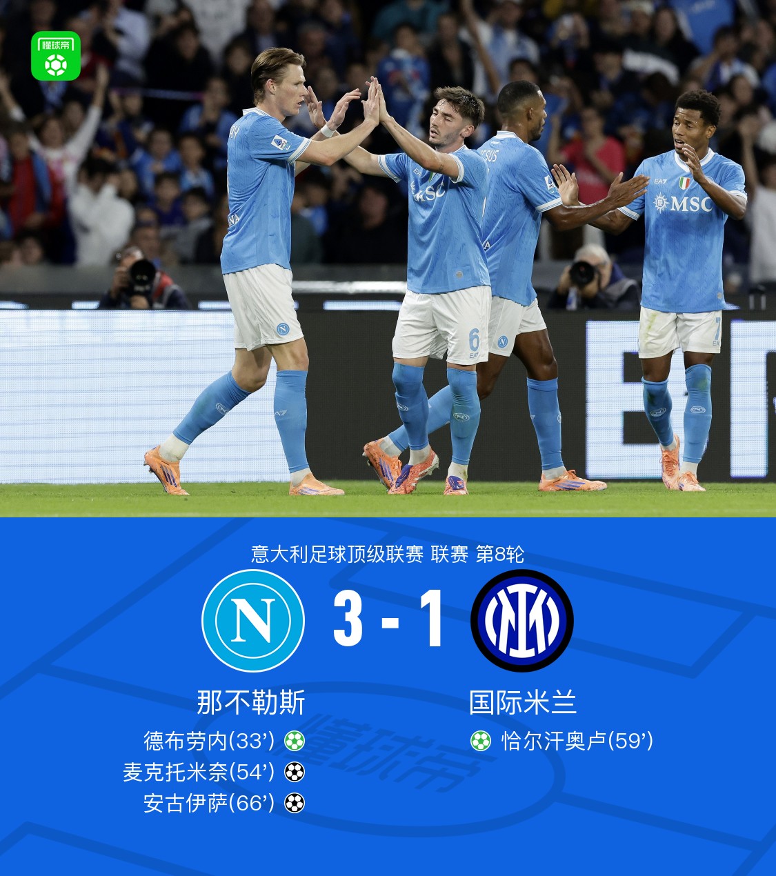 剑南春｜那不勒斯3-1国米，丁丁点射+伤退，蓝黑军团两中门框