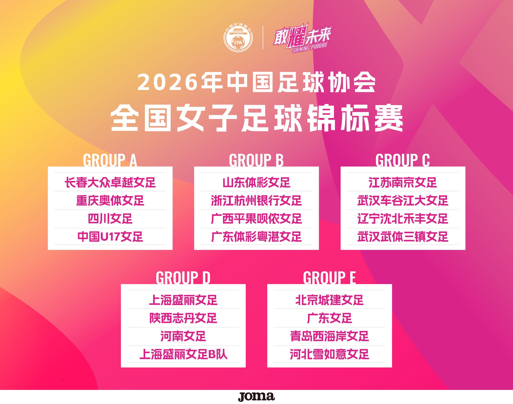 全国女子足球锦标赛分组出炉：中国U17女足与长春女足同组