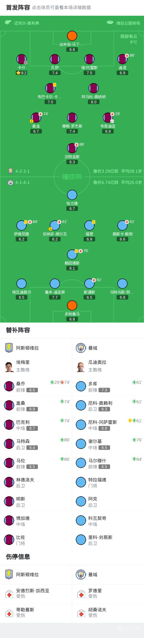 英特爾推出全新至強(qiáng)6性能核處理器