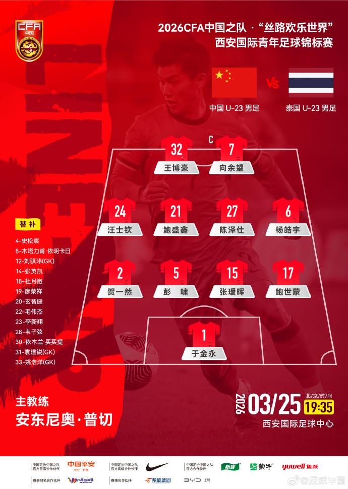 中国U23迎战泰国U23官方阵型：4-4-2