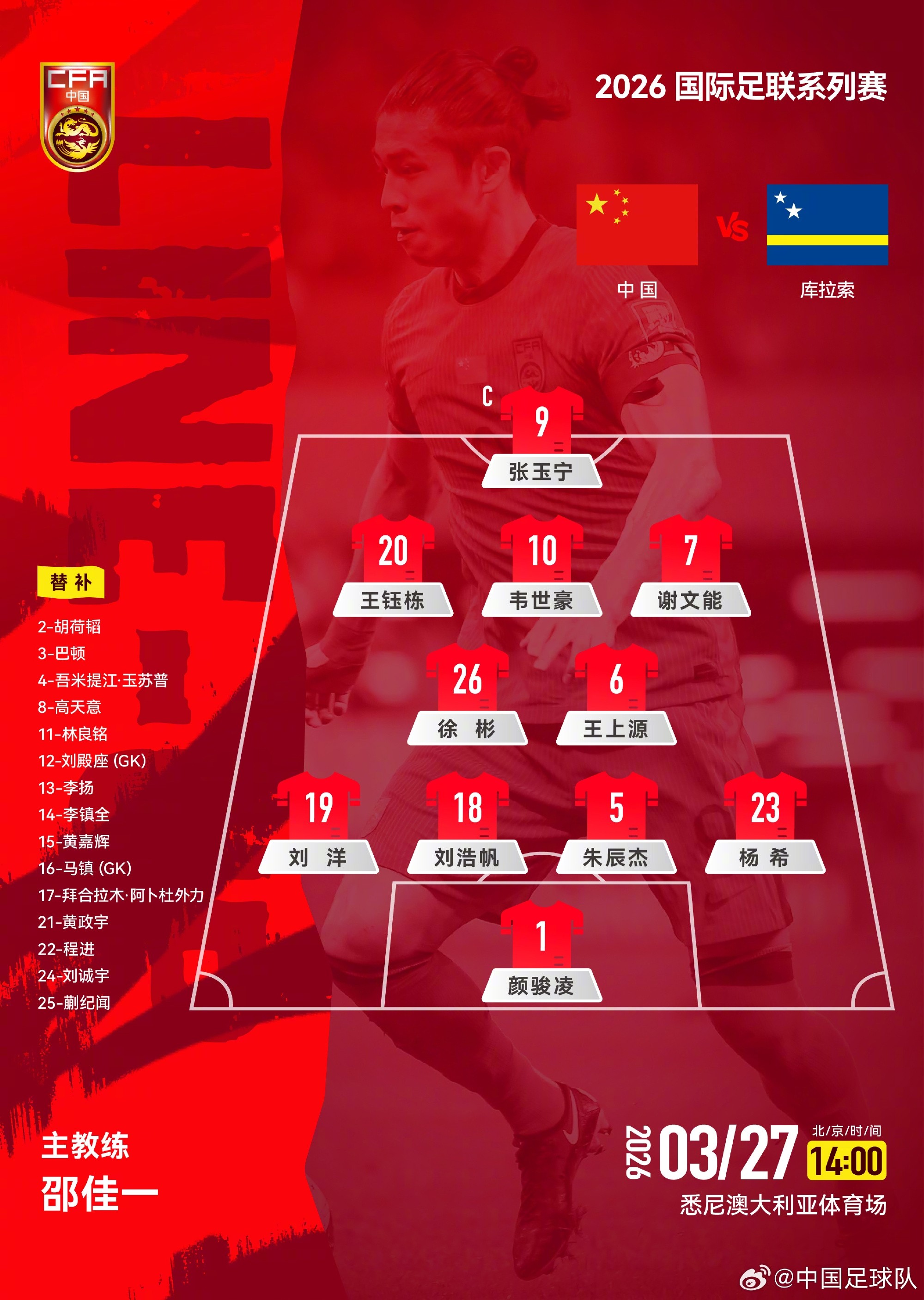 首发任队长，张玉宁是外场球员中代表国足出场次数最多的球员