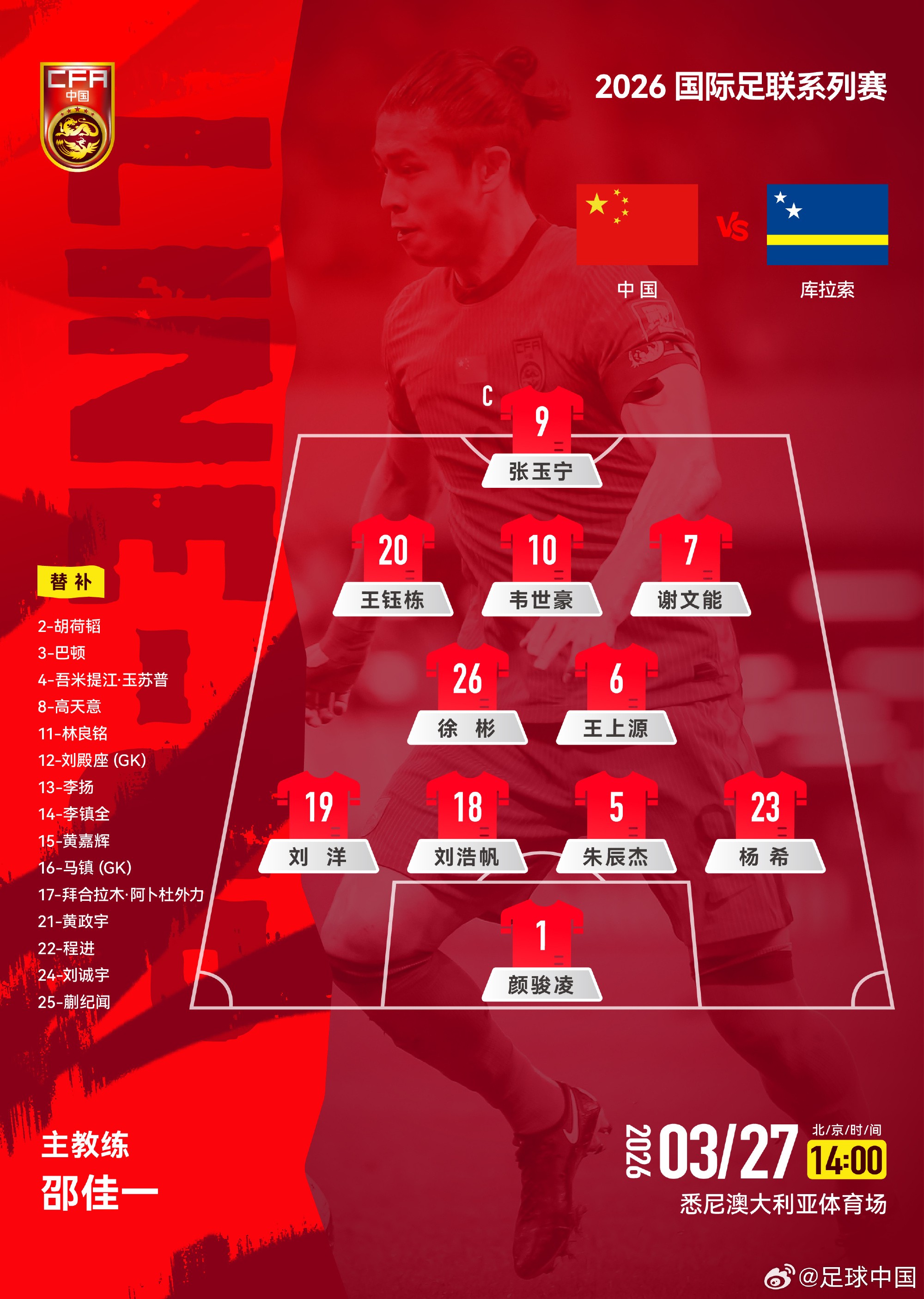 国足首发前场四人组前三轮中超均有进球，总共贡献9球2助攻