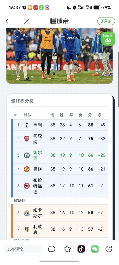 蓝军传奇恩佐费尔南德斯 的评论图片 1