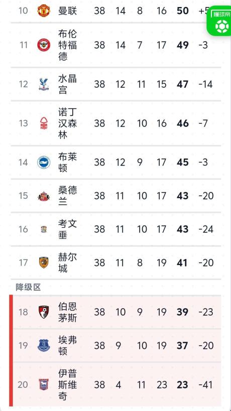 张元英老公 的评论图片 1