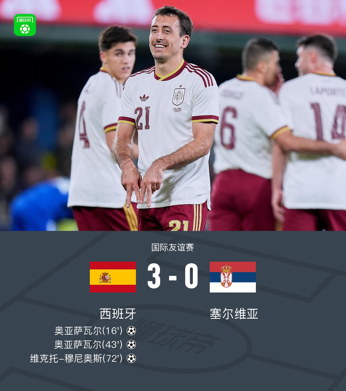 西班牙3-0轻取塞尔维亚，奥亚萨瓦尔双响，穆尼奥斯破门