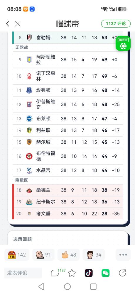 铎时 的评论图片 1