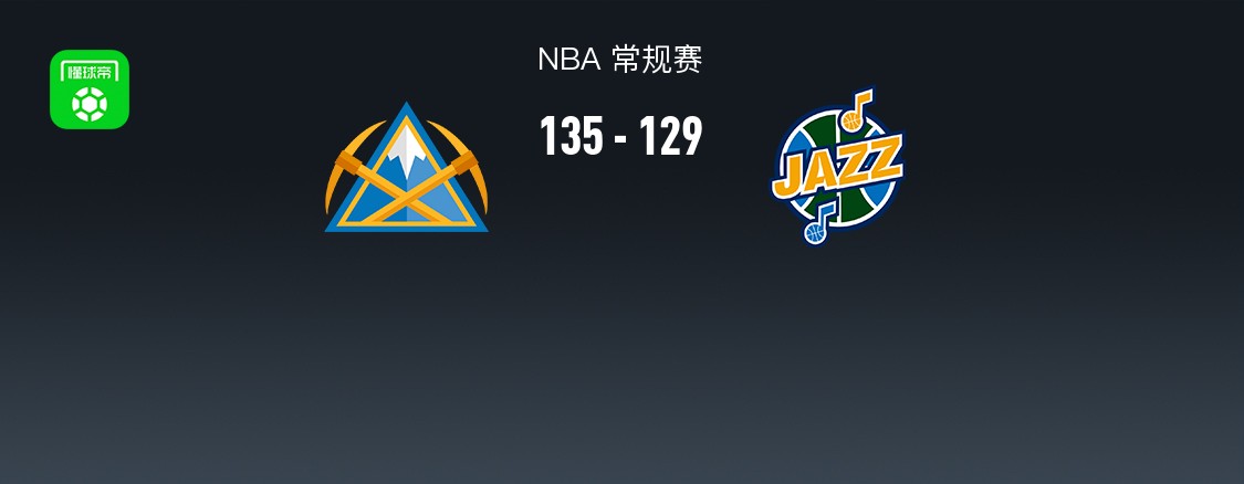 NBA战报：掘金135-129爵士取NBA5连胜，约基奇33+16+12
