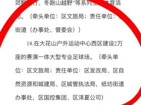 2w的小场子，从定位上来看跟上海