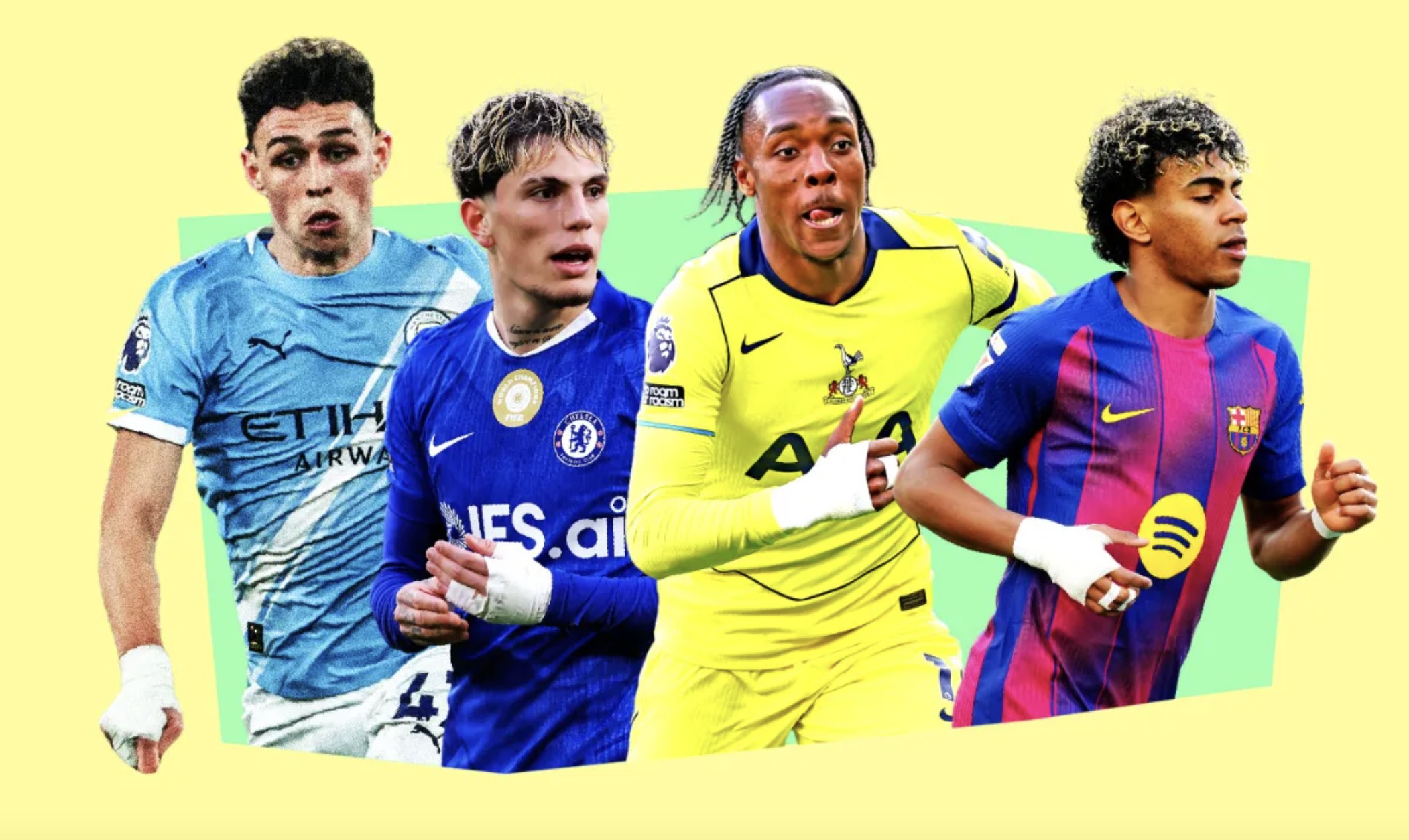 懂球译站｜你个踢球的，为啥要在手腕上绑一圈绷带？