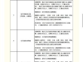 昨天东北超开幕式大连第一轮客场打
