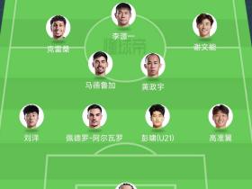下一场让韩指导用这个阵容，输了算