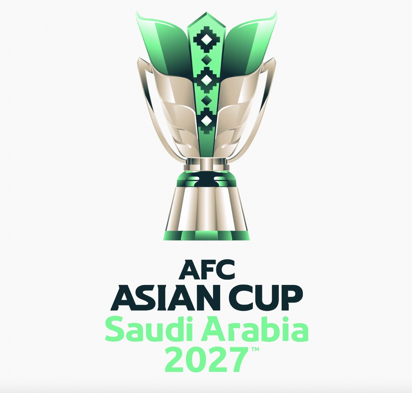 2027沙特亚洲杯24强分档基本确定，中国队将位列第三档