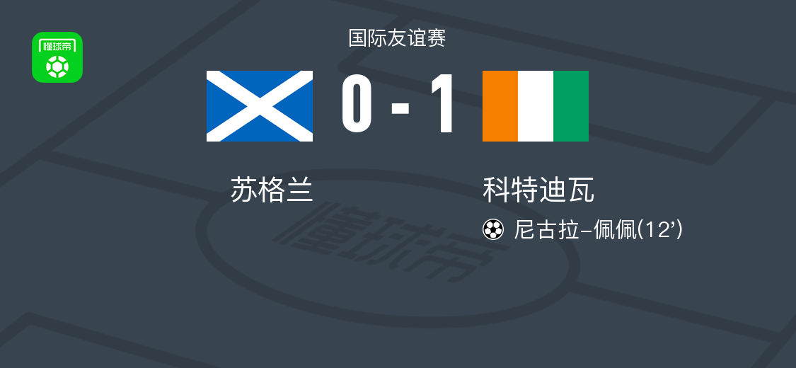 科特迪瓦1-0苏格兰，尼古拉-佩佩打进全场唯一进球