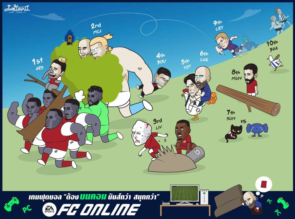 英超第十轮赛后总结EPL Week 10🤣